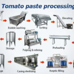 tomato-paste-production-line